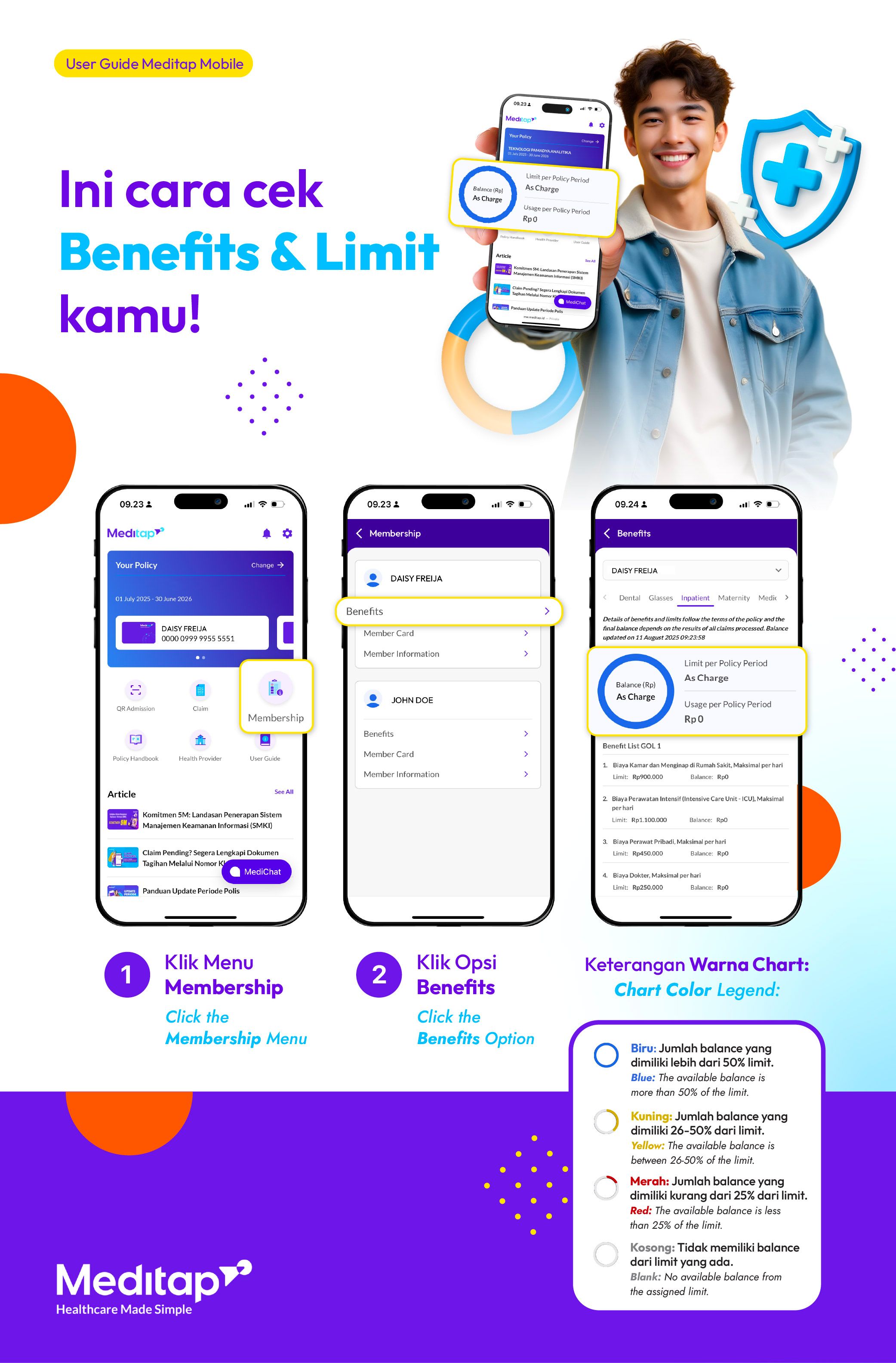 Benefits & Limit.jpg